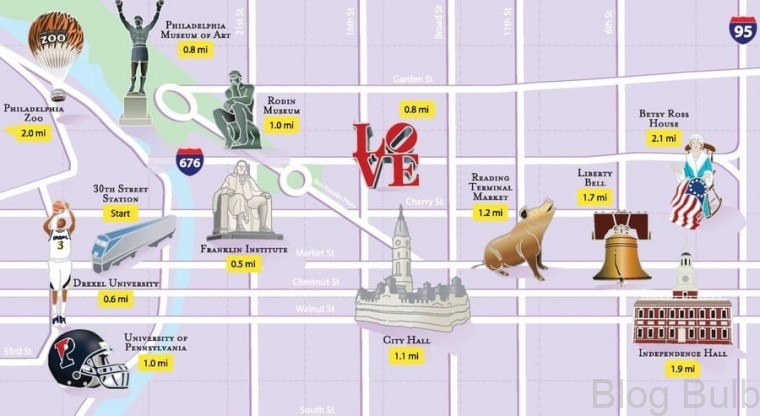 %name Travel Guide for Philadelphia   Maps of Philly including attractions and things to do