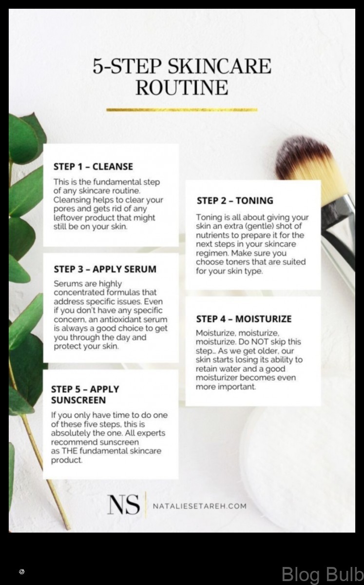 %name 5 Steps to a Healthy Skin Care Routine