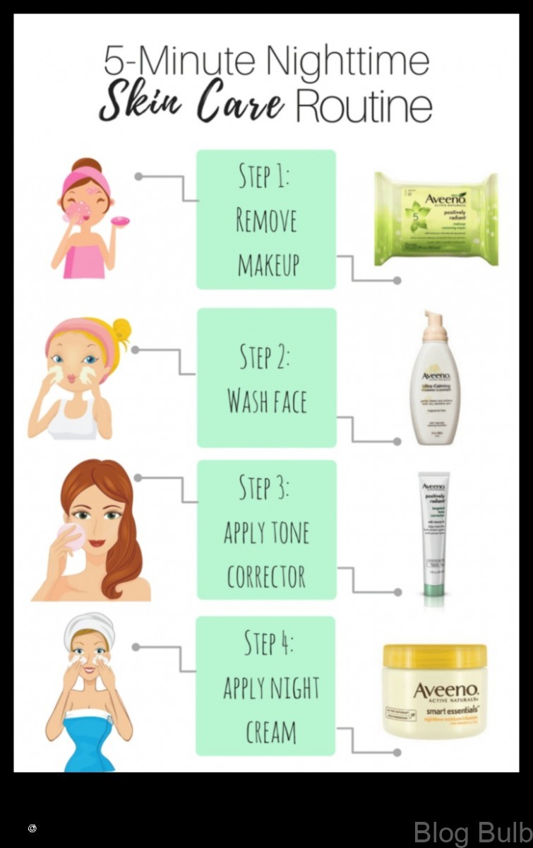 %name 5 Minute Skincare Routine for Overnight Radiance