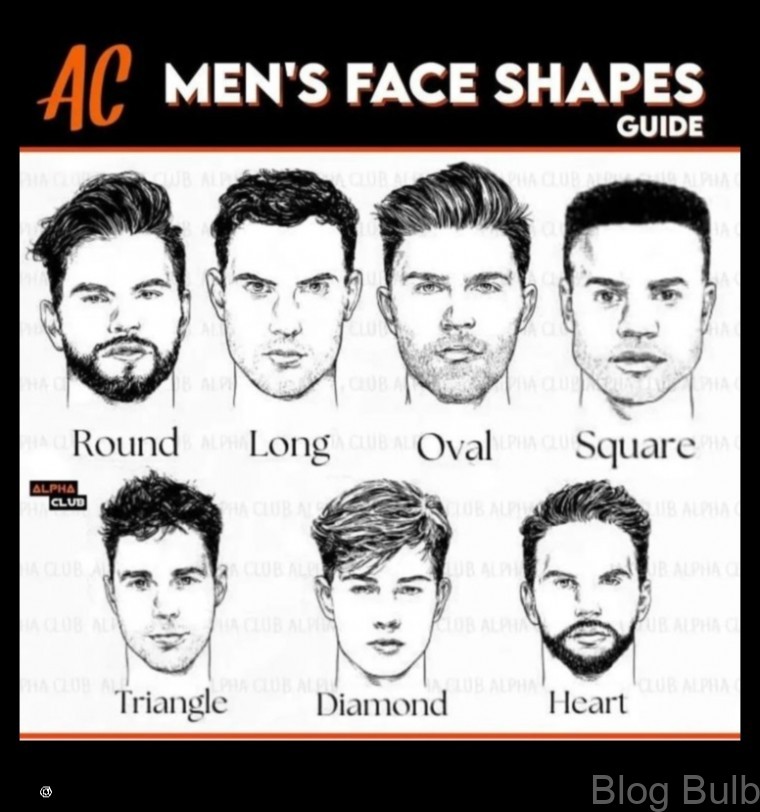 %name Groomed to Perfection Mens Stylish Haircuts for Every Face Shape