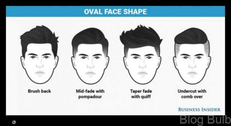 %name Groomed to Perfection Mens Stylish Haircuts for Every Face Shape