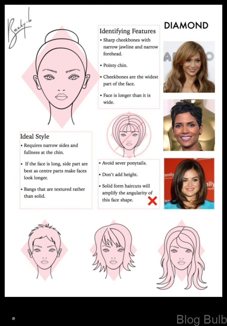 %name Hair Harmony Achieving Balance in Your Hairstyle How to find the perfect hairstyle that flatters your face shape and features.