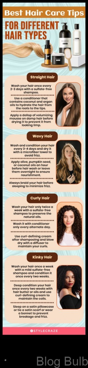 %name Hair Perfection A Guide to the Best Hair Care Tips and Tricks for Every Hair Type