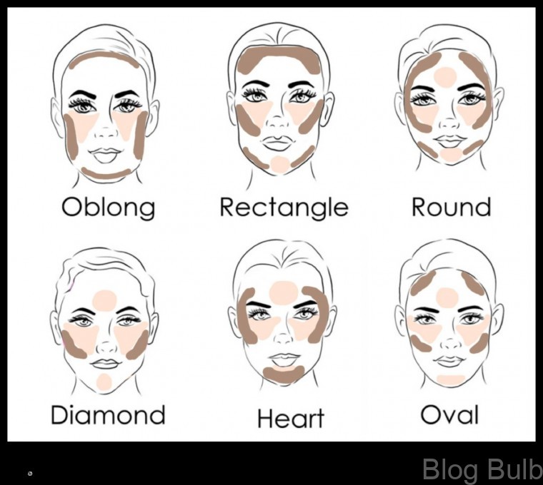 %name How To Contour Your Face A Step by Step Guide with Pictures
