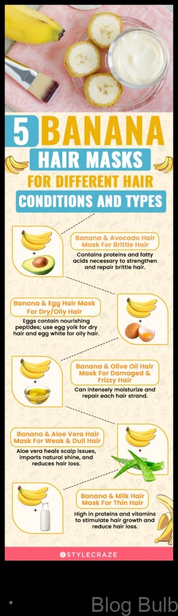 %name Let Us Tell You How to Make Your Own Banana Hair Mask and How to Take It Off