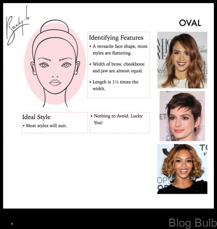 %name Long Oval Face Hairstyles A Guide to Finding the Perfect Look