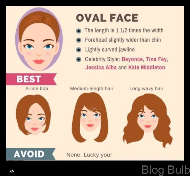 %name Medium Oval Face Hairstyles A Guide to the Best Looks