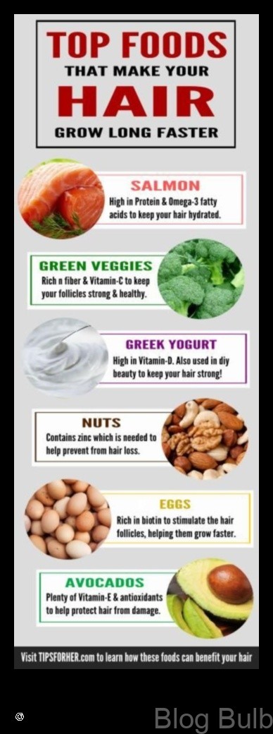 %name 7 Nutrients That Help Your Hair Grow Long and Strong