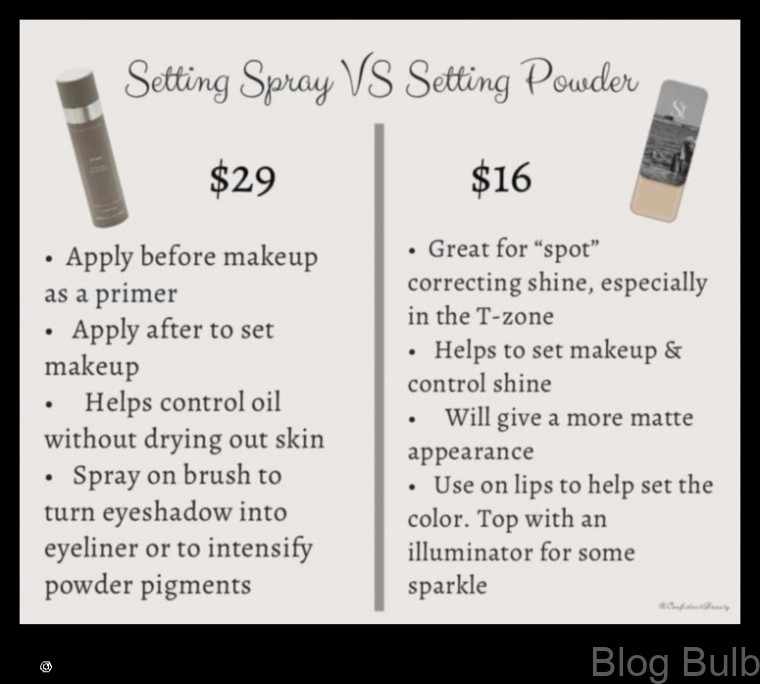 %name Setting Spray Vs Setting Powder Which One Should You Use