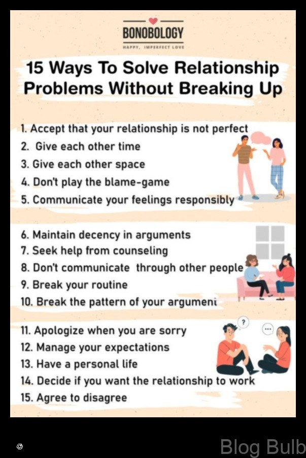 %name Arguments In Relationships How to Disagree Without Destroying Your Connection