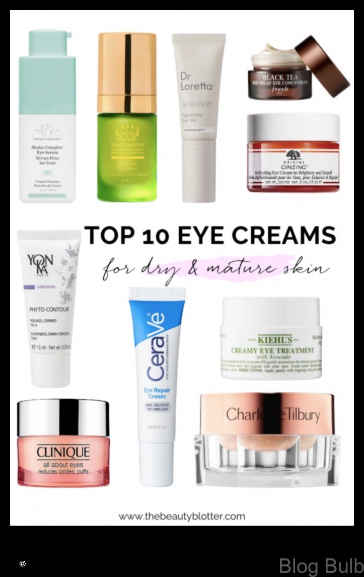 %name The Best Anti Aging Eye Creams for 30 Year Olds