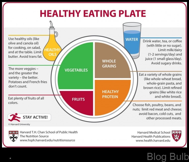 %name Beauty and the Plate A Guide to Healthy Eating Habits That Will Make You Feel and Look Your Best
