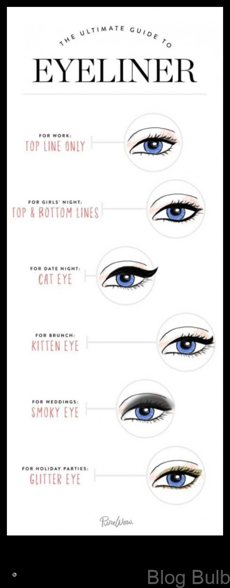 %name 101 Make Up Tips And Tricks The Ultimate Guide To Looking Your Best