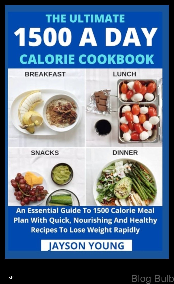 %name 1500 Calorie Diet A Balanced and Sustainable Way to Lose Weight