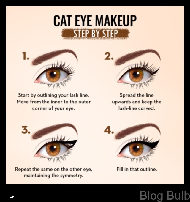 %name Cat Eye Makeup Tutorial Step by Step Instructions with Pictures