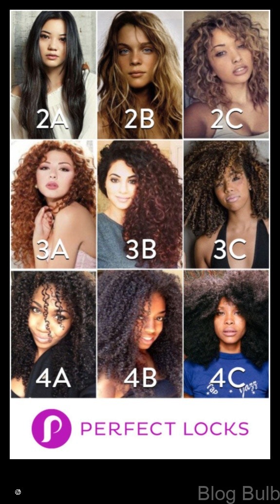 %name Celebrating Diversity A Guide to Hairstyles for Every Hair Texture