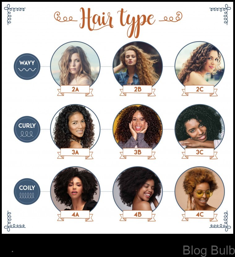%name Celebrating Diversity A Guide to Hairstyles for Every Hair Texture