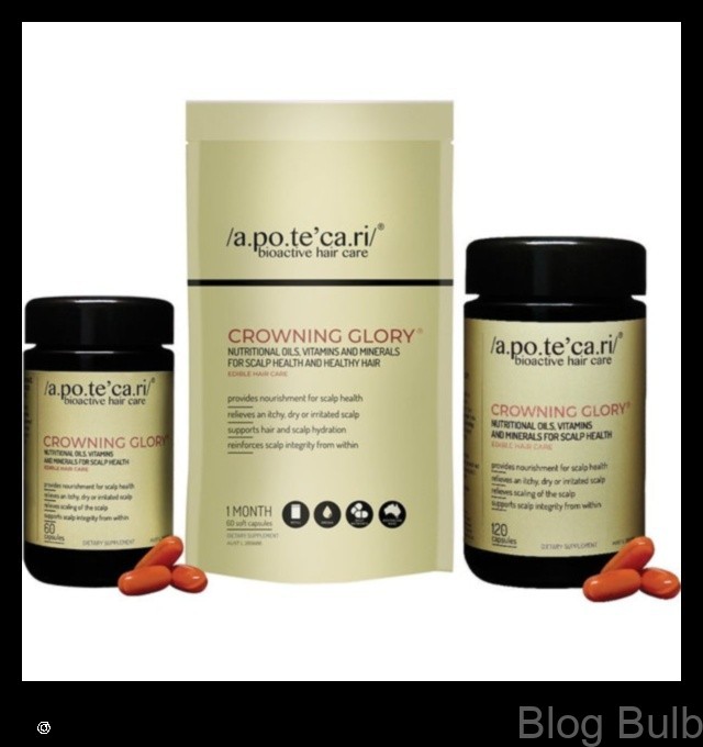%name Crowning Glory Gorgeous Haircare for a Healthy, Beautiful You