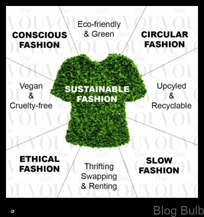 %name Eco Friendly Fashion Sustainable Style Choices That Make a Difference