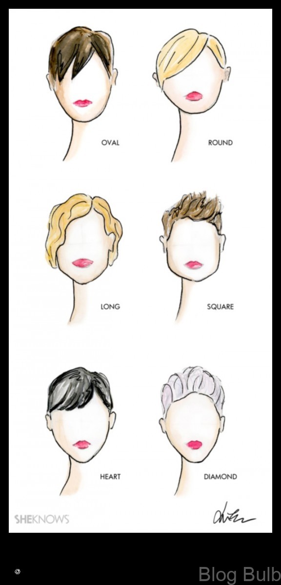 %name From Pixie to Bob Find the Perfect Haircut for Your Face Shape